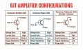 BJT Amplifier Configurations.jpg