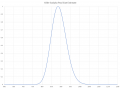 pool_size_distribution.png