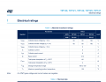 TIP122-Datasheet-Mini.png TIP122-Datasheet-Mini.png