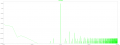 NPNVASSPectrum.png NPNVASSPectrum.png
