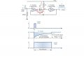 Monostable Multivibrator (1).JPG