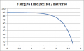 Graph2.png