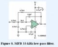 multiple feedback low pass filter.jpg