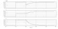 Coupled inductor discharge current graphs.png