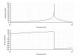 Oscillator open loop Bode plot.jpg