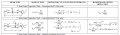 Loaded Beam Formulae.jpg
