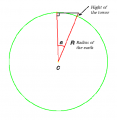 Distance from tower to horizon.png