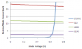loadline.png