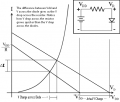 Load_line_diode2.PNG
