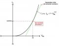 Calc Graph.JPG