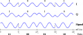 QPSK_timing_diagram.png