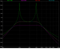 bass BPF Bode.PNG