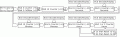 Dig Clock Block Diagram.GIF
