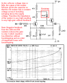 bootstrapped transistor.PNG