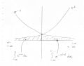 integrals.jpg
