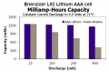 AAA lithium2.PNG
