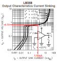 output voltage of LM358.PNG