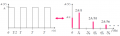 square wave.png