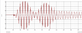 Ripples in current.png