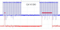 CLK_VS_SDO.png