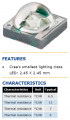 Cree LED.png