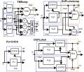 Fault tolerant architectures.jpg