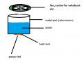 led cooling system.png