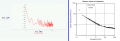 nVsqrt Hz vs nVHz.PNG