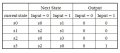 StateTable.jpg