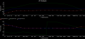 AC Analysis - Gain Each Stage.png