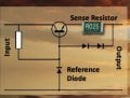 sense resistir.JPG