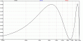 Elliptic_LM118.gif