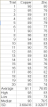 Penny Slide Times.png