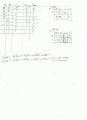 full adder table.jpg