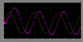 SIne response.png