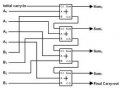 4-bit adder.jpg