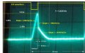 Scope waveform  measurements.jpg