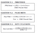 PWM_Equations.png