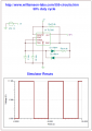 555_50-50_Duty_Cycle.png