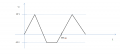 input_wave.PNG