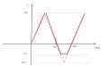 waveform.PNG