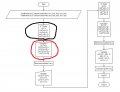 flowchart of IIR filter_imp1.jpg