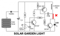 Solar Garden Light Edited.PNG