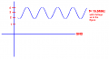 sine.PNG
