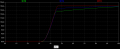 current sinks waves.PNG