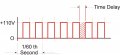LED Square Wave Form Modulated Pulses.jpg