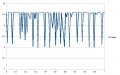 ina 129 data plot.JPG