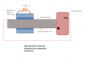 Induction schematic.PNG