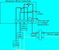 Thermostat-heat-cool-fan-on-300x252.jpg