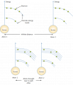 energy band illustration.png